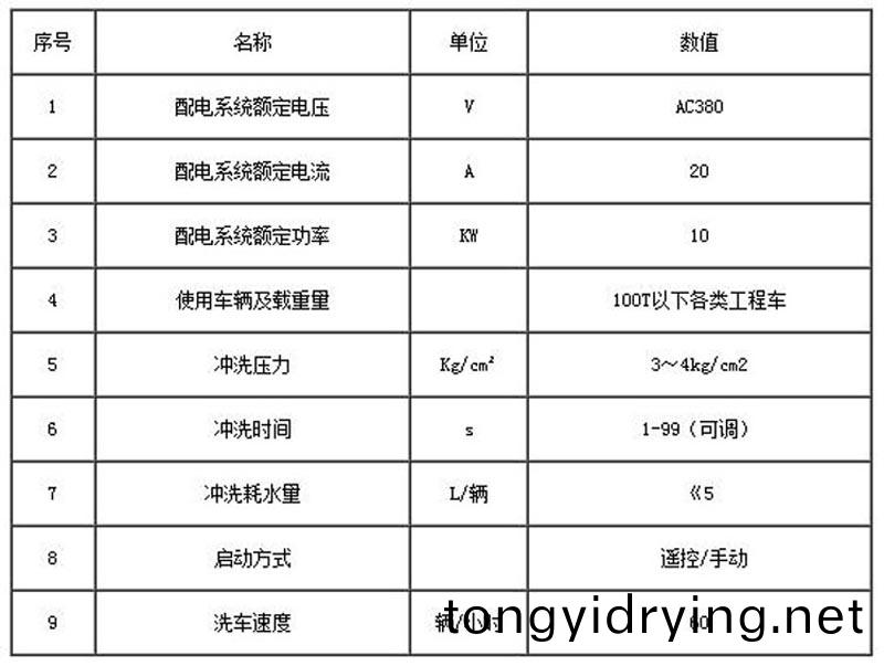 ZJXC-雙層(ceng)免基(ji)礎工程洗(xi)車機