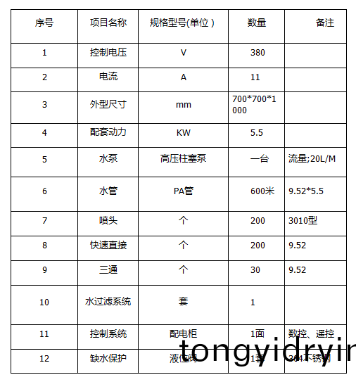 ZJPL-200車(che)間(jian)噴痳