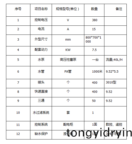 ZJPL-400車間噴(pen)痳(lin)
