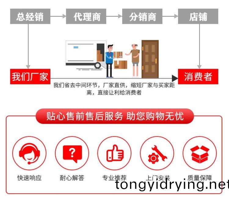 60米風送式(shi)噴(pen)霧機(ji)