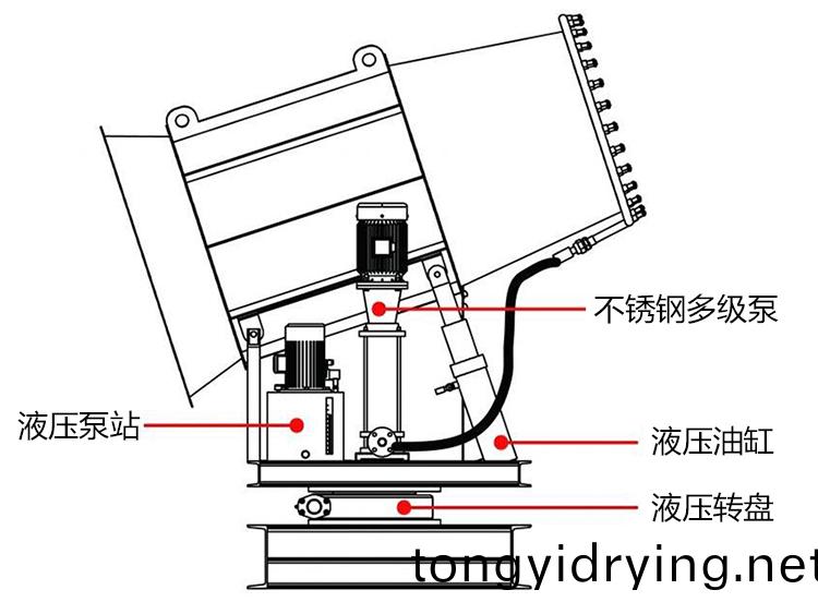 100米霧礮(pao)機(ji)
