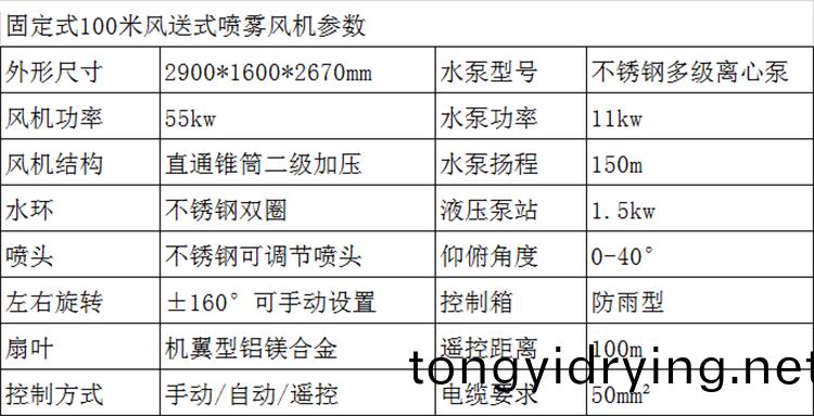 100米霧(wu)礮機(ji)